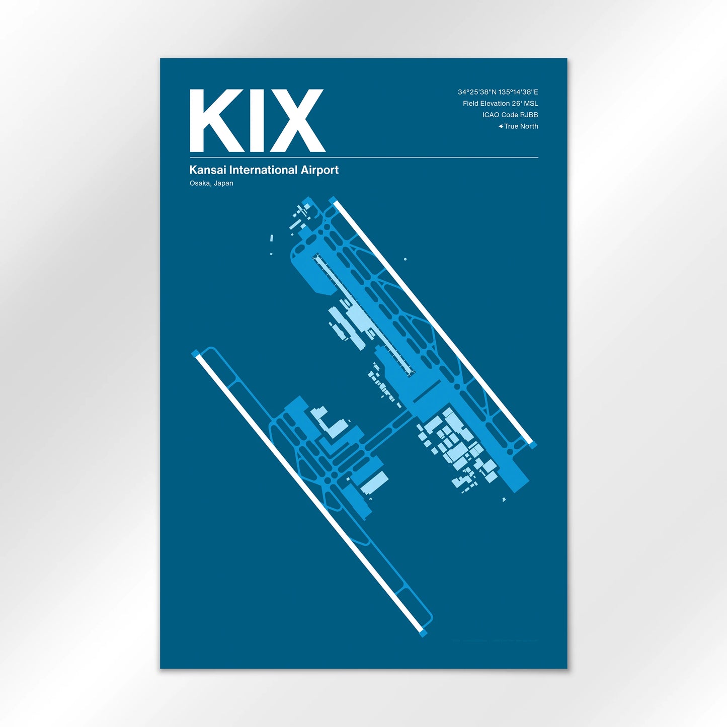 KIX Airport Diagram