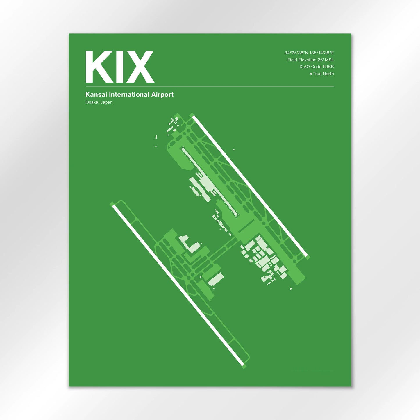 KIX Airport Diagram