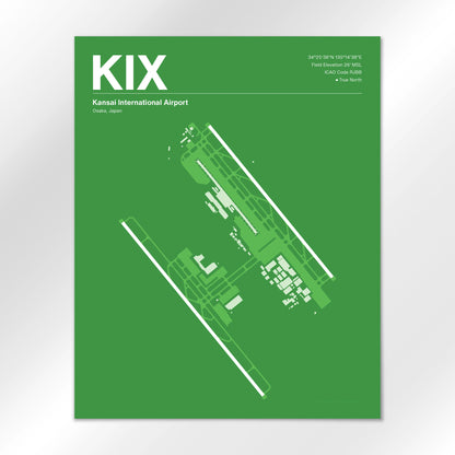 KIX Airport Diagram