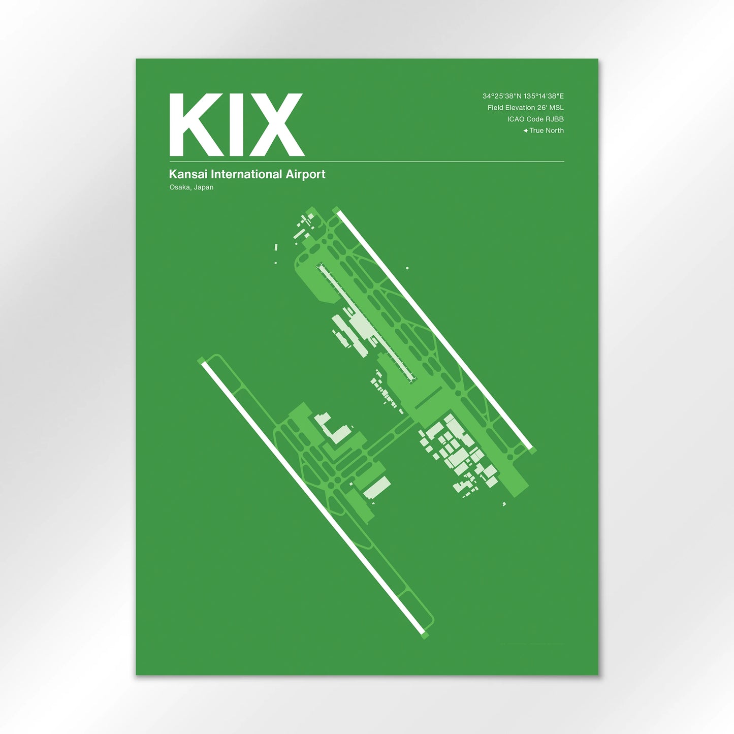 KIX Airport Diagram
