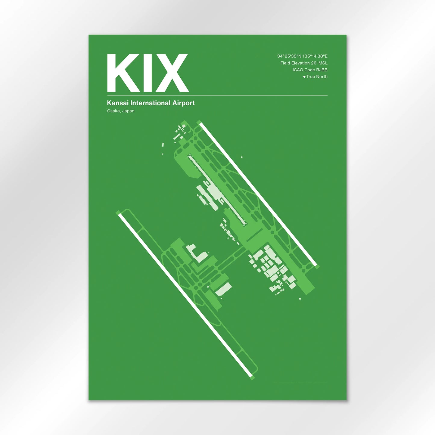KIX Airport Diagram