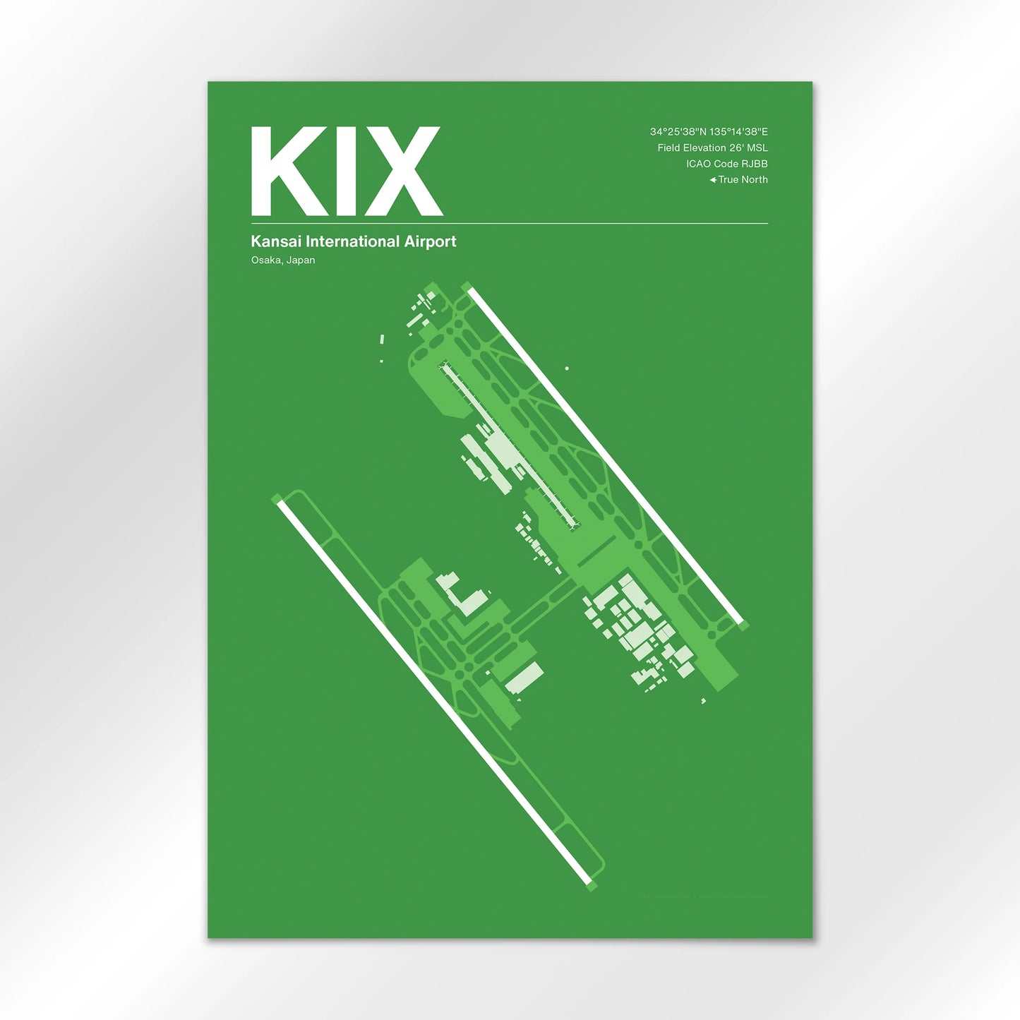 KIX Airport Diagram