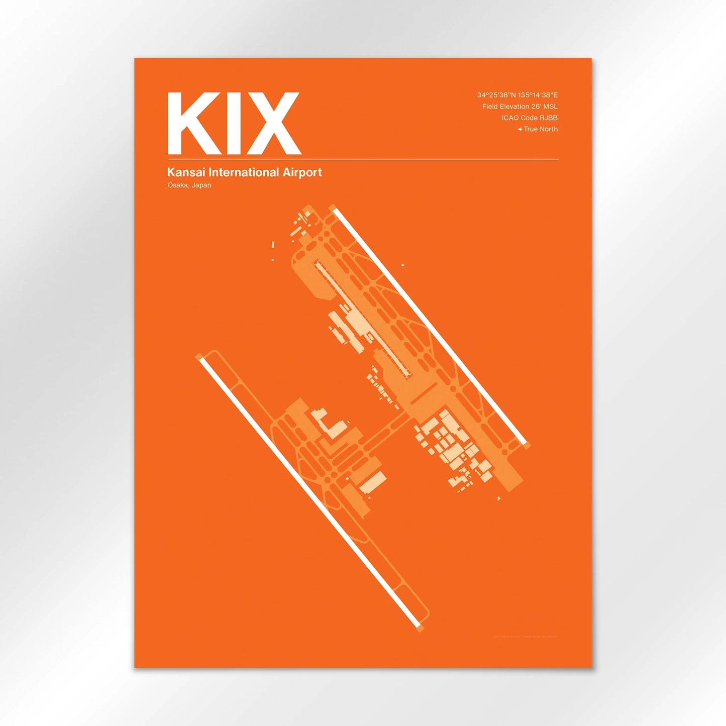 KIX Airport Diagram