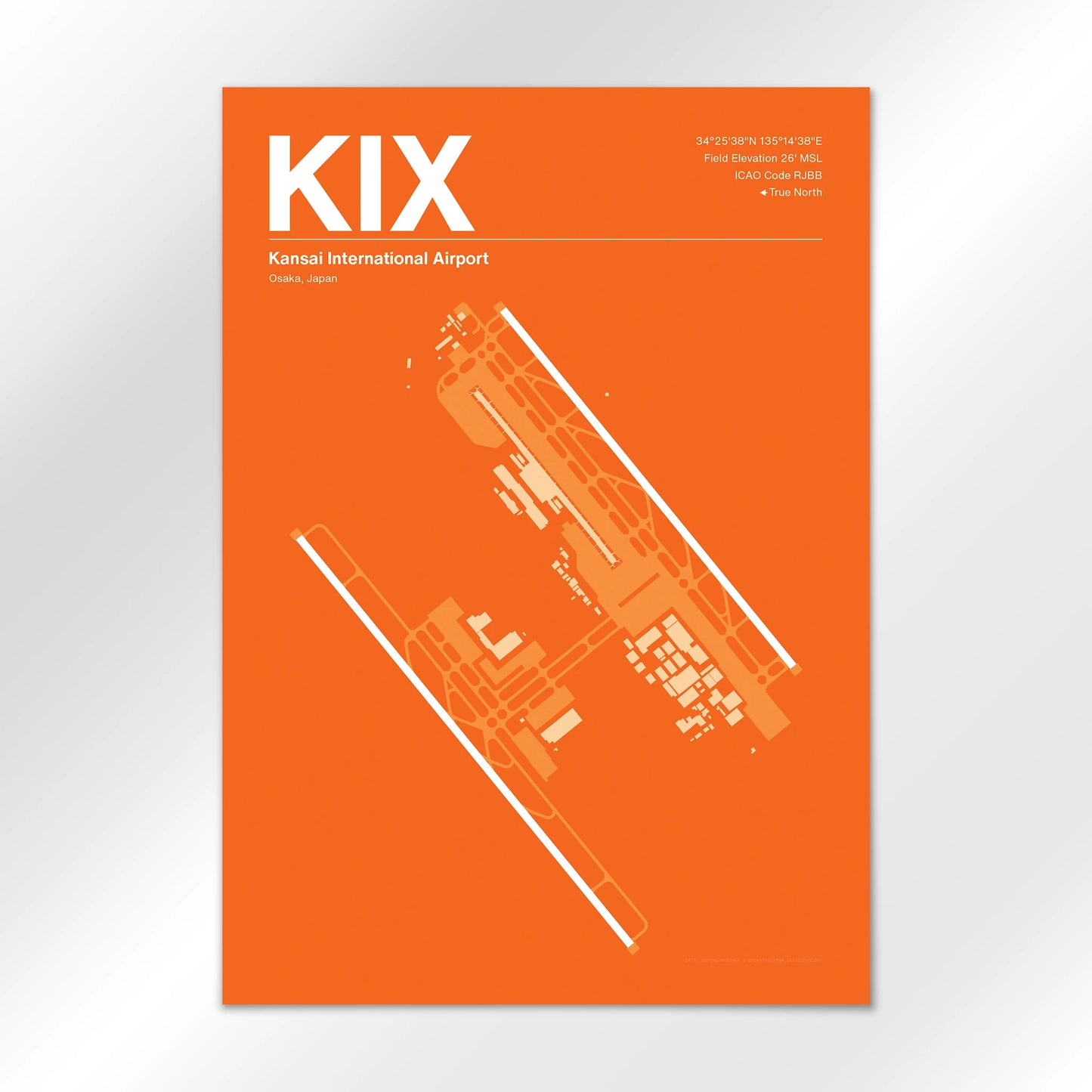 KIX Airport Diagram