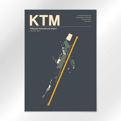 KTM Airport Diagram
