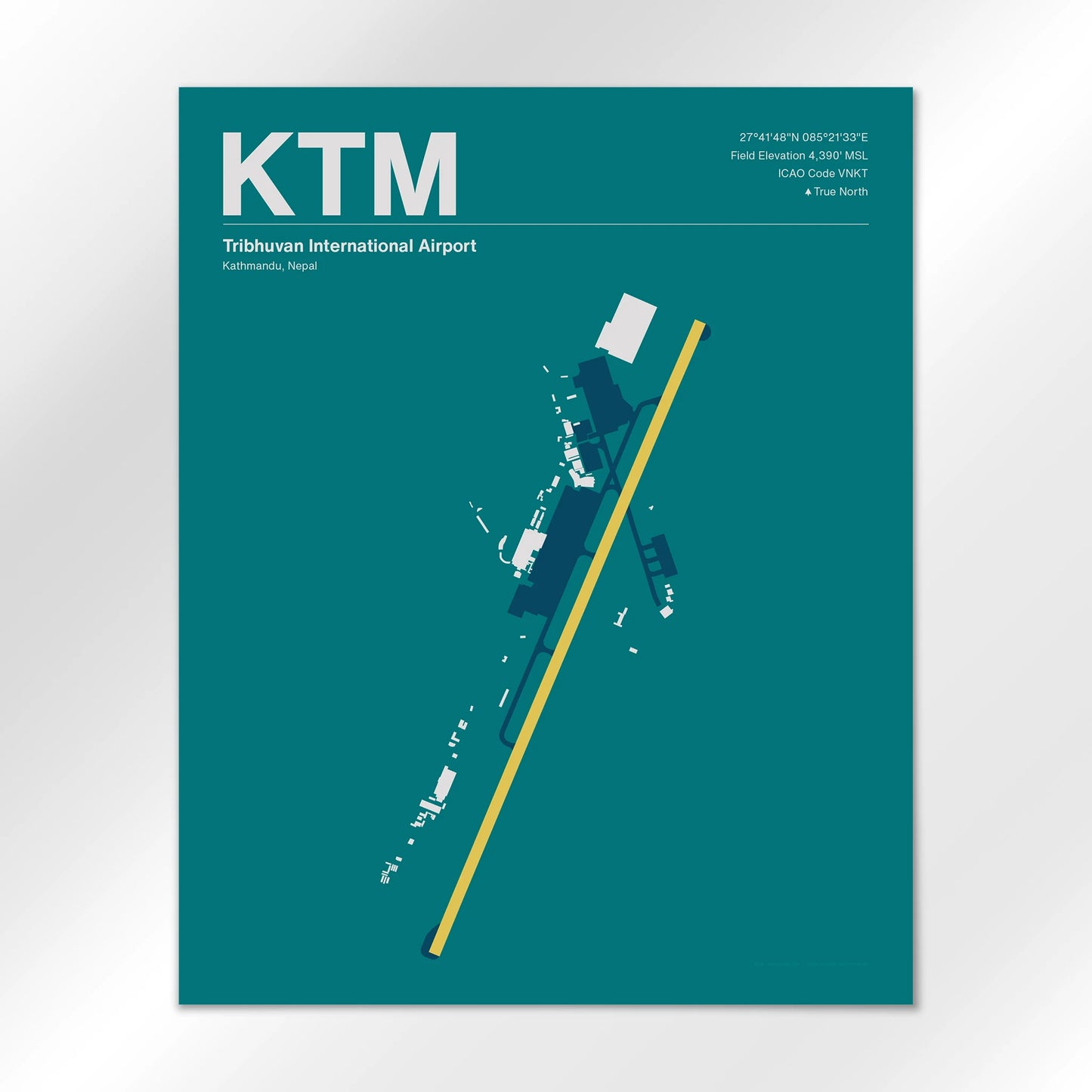 KTM Airport Diagram