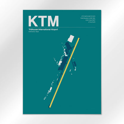 KTM Airport Diagram