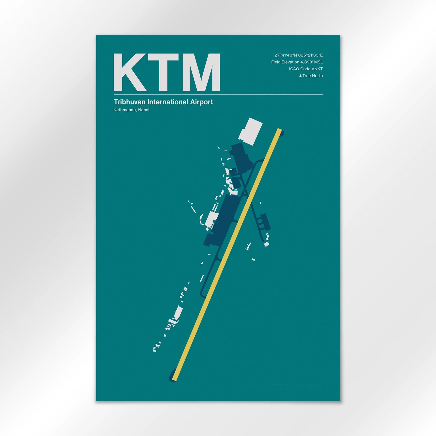 KTM Airport Diagram