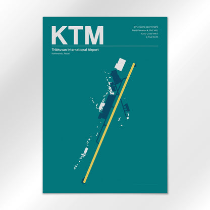 KTM Airport Diagram
