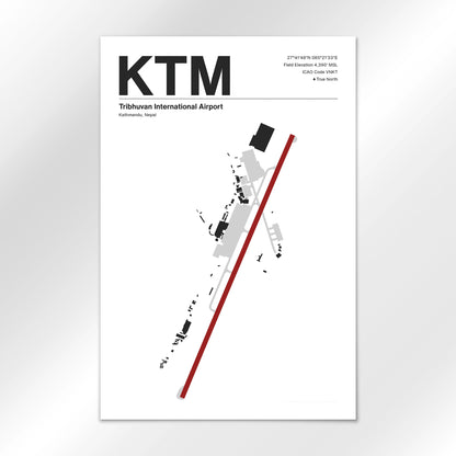 KTM Airport Diagram