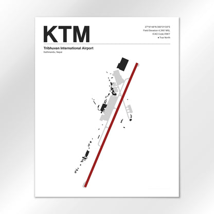 KTM Airport Diagram