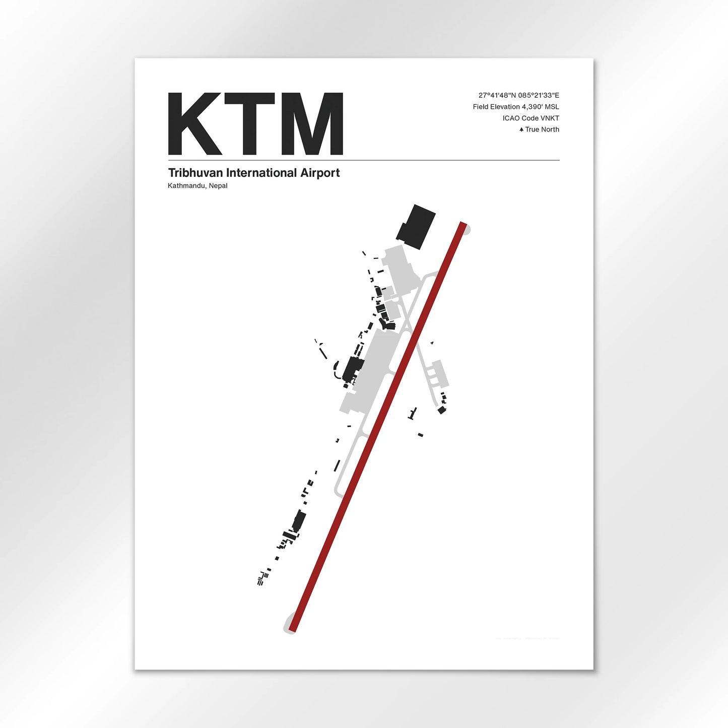 KTM Airport Diagram