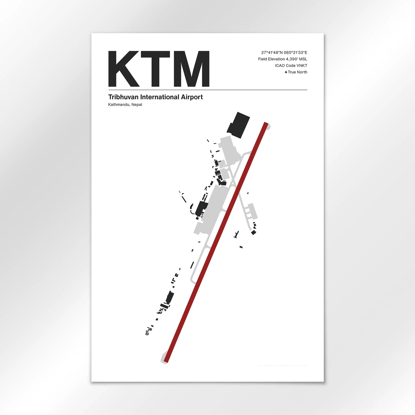 KTM Airport Diagram