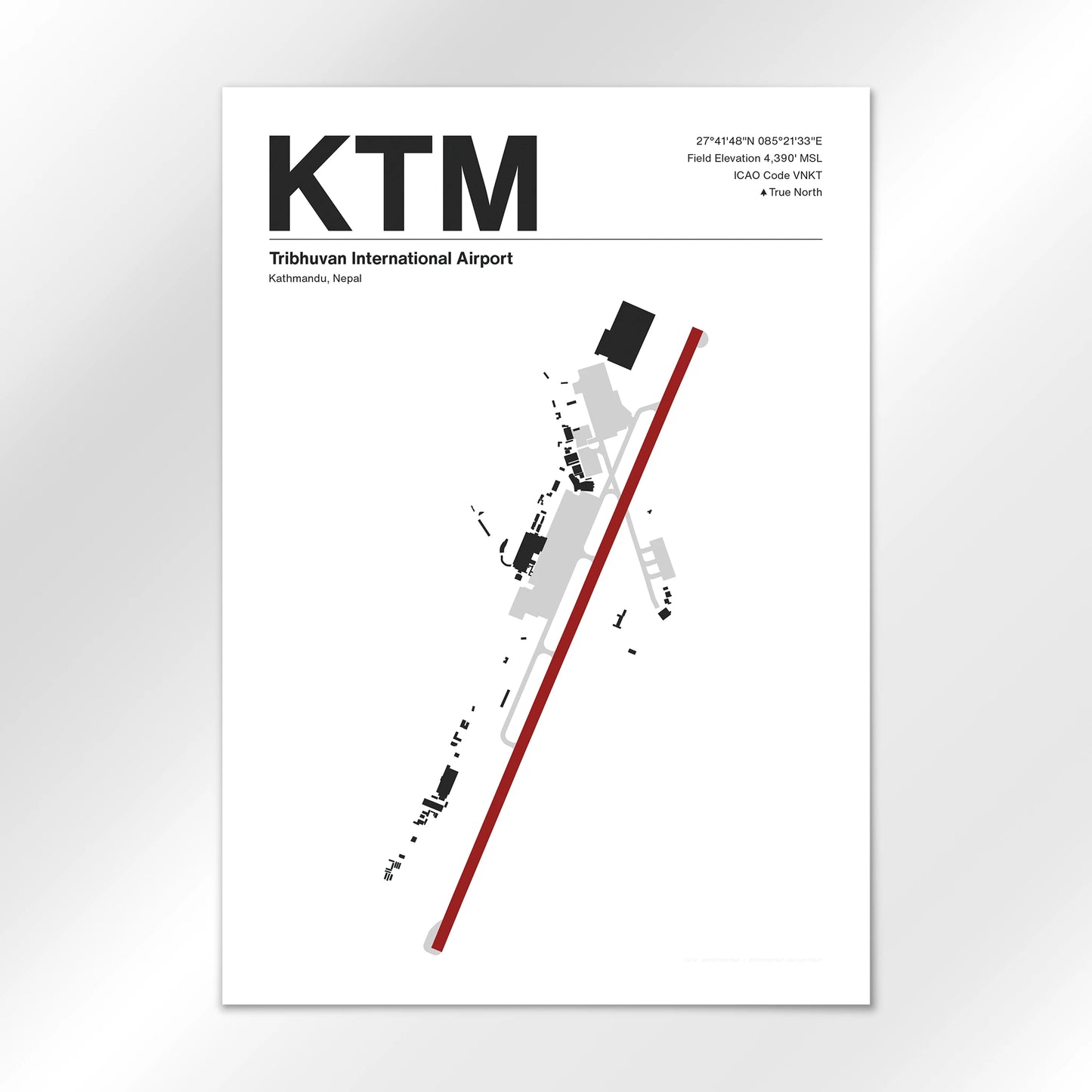 KTM Airport Diagram