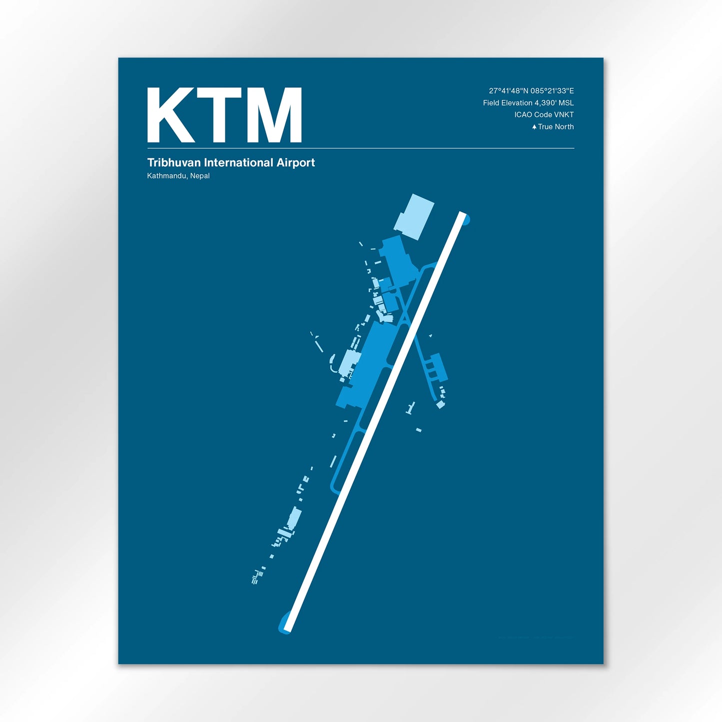 KTM Airport Diagram
