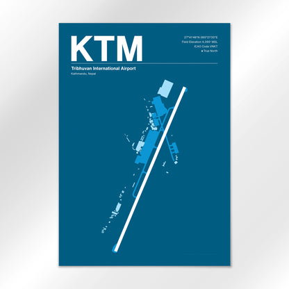 KTM Airport Diagram