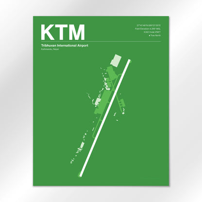 KTM Airport Diagram