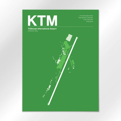 KTM Airport Diagram