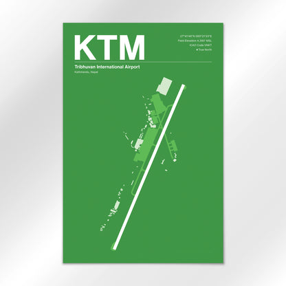 KTM Airport Diagram