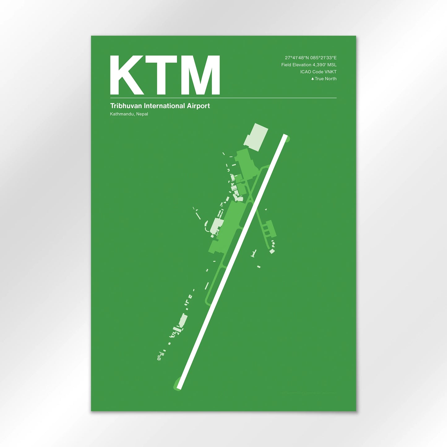 KTM Airport Diagram