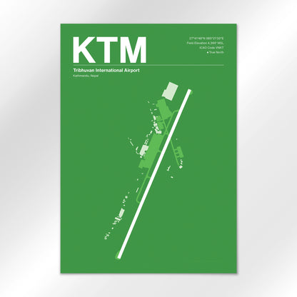 KTM Airport Diagram