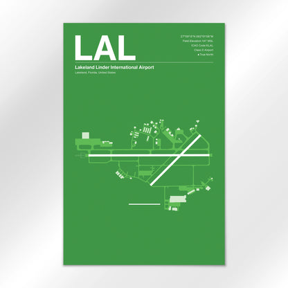LAL Airport Diagram