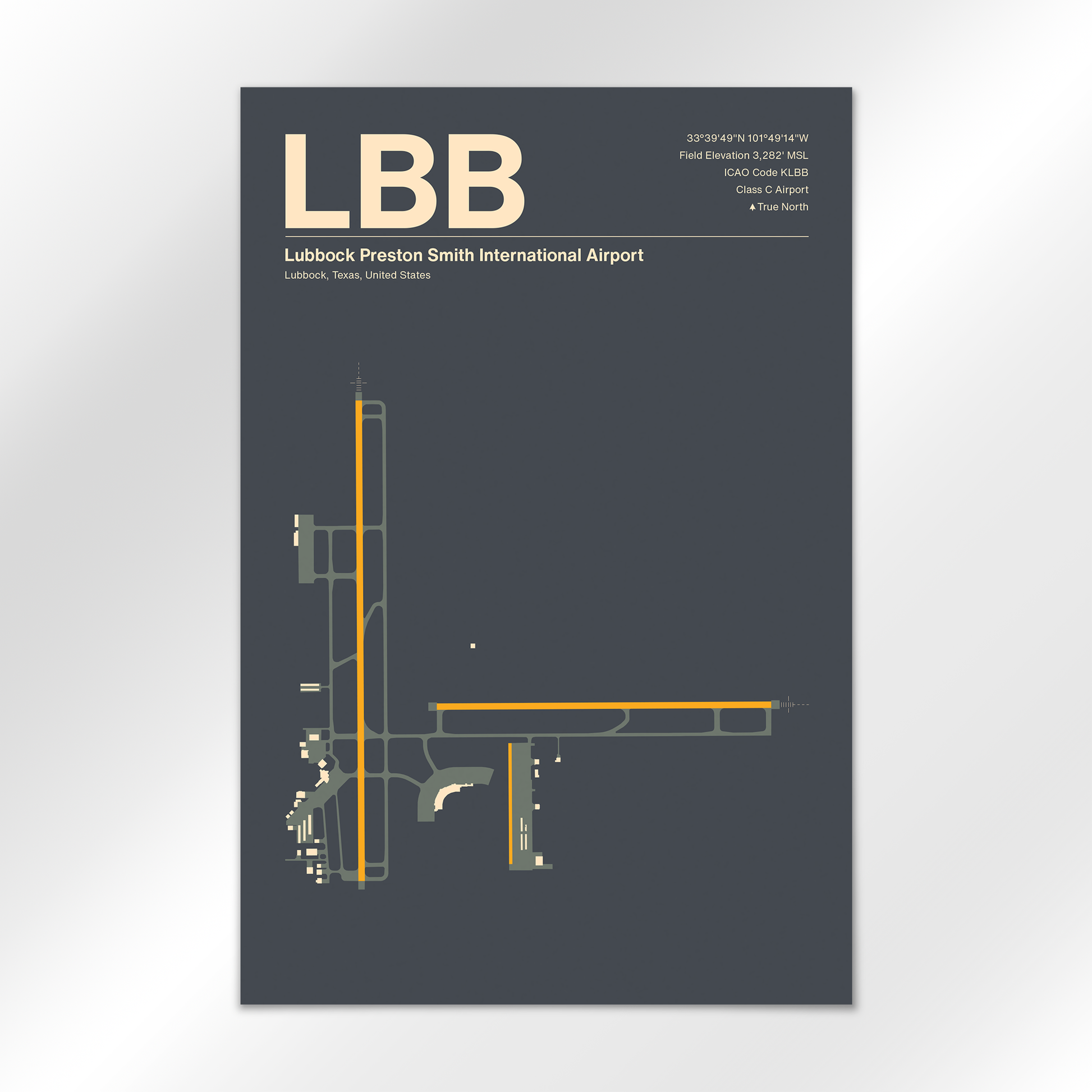 LBB Airport Diagram