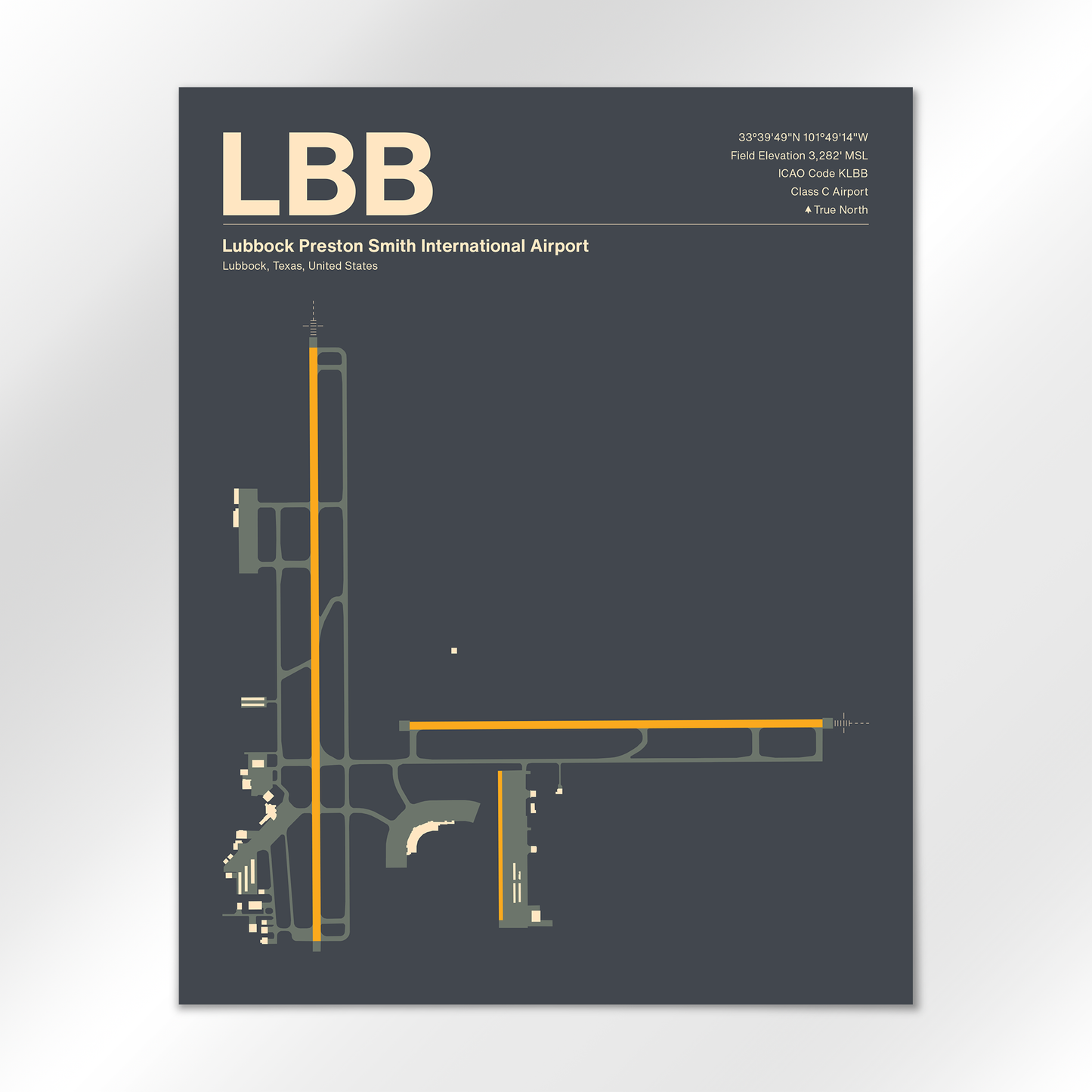 LBB Airport Diagram