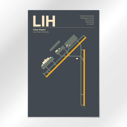 LIH Airport Diagram