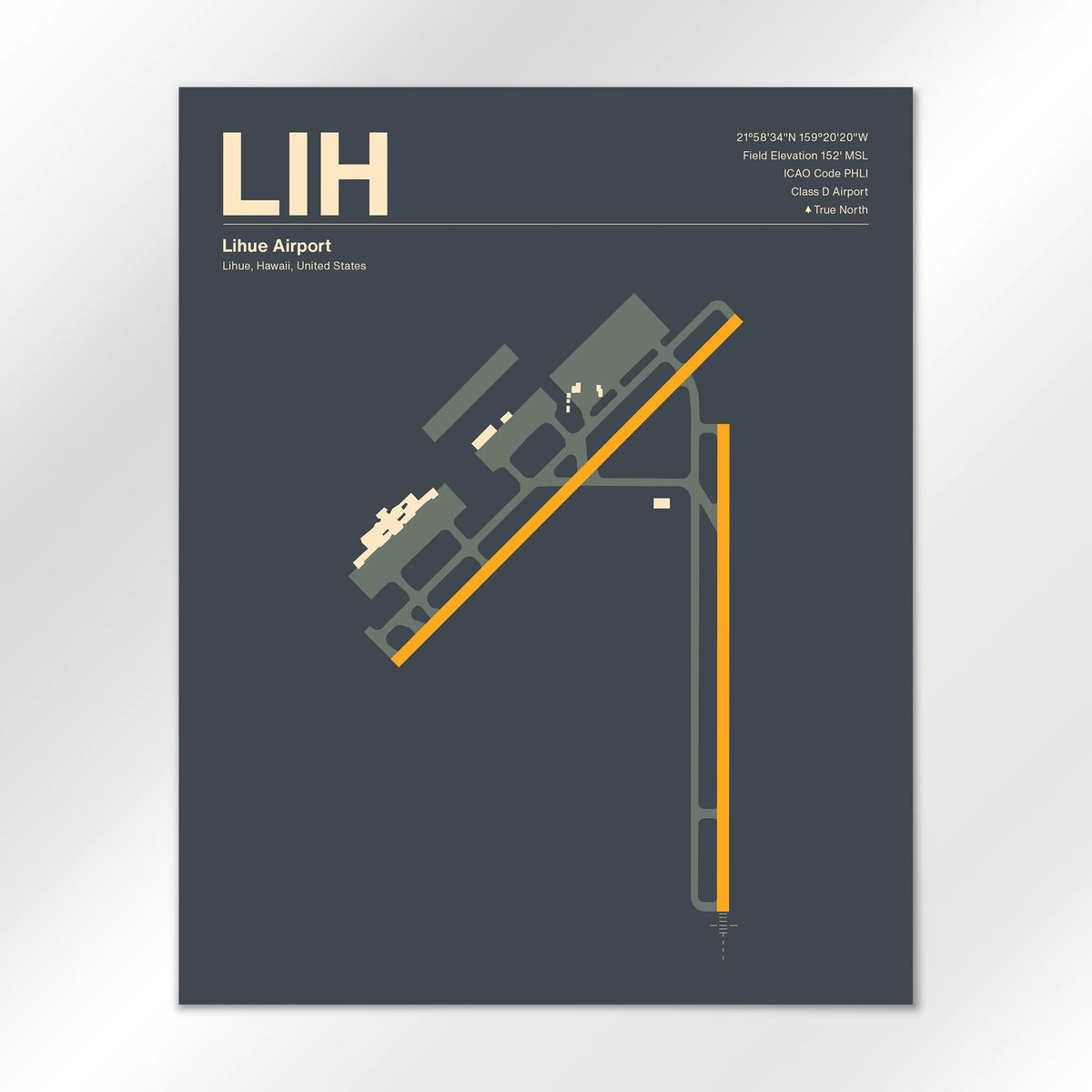 LIH Airport Diagram