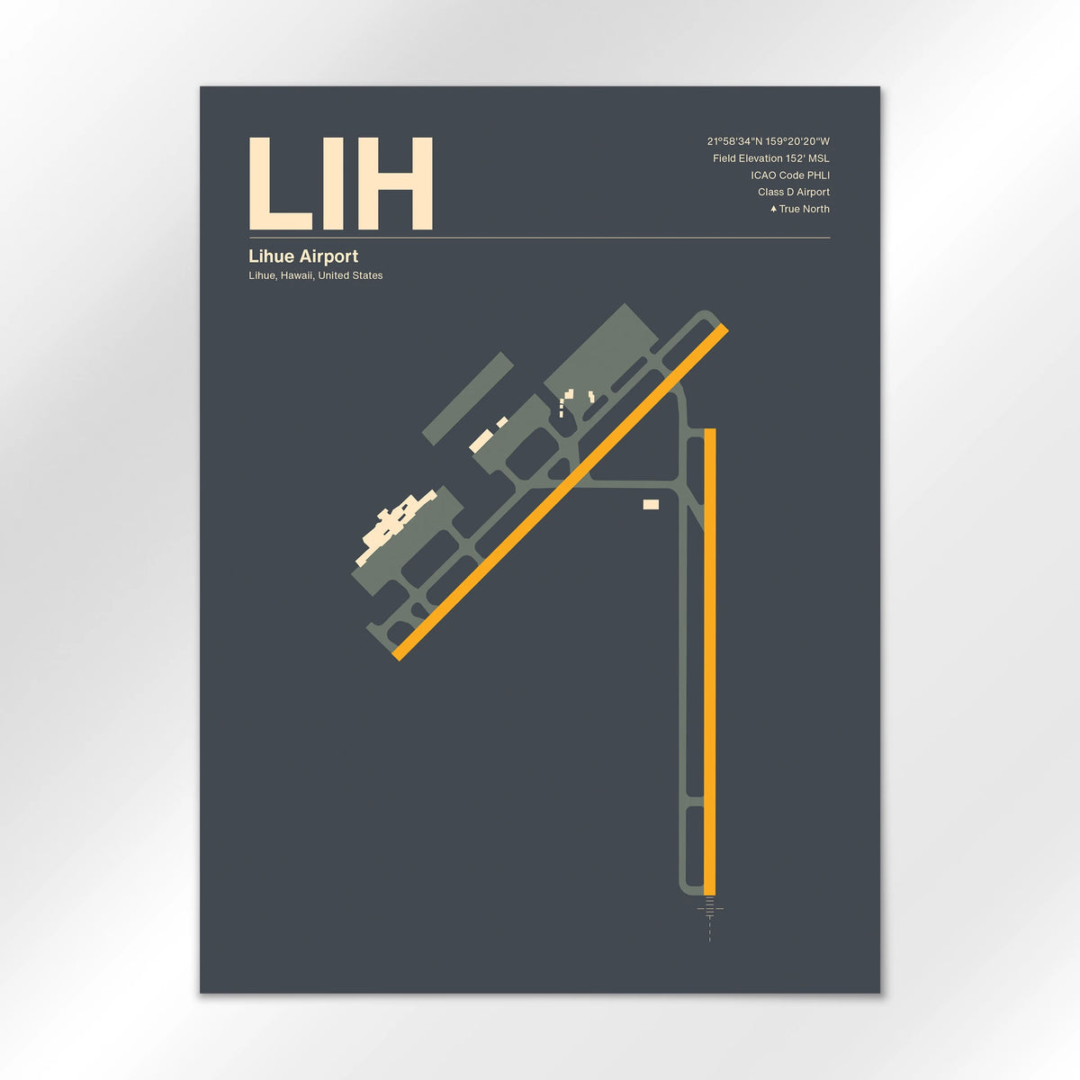 LIH Airport Diagram