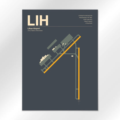 LIH Airport Diagram