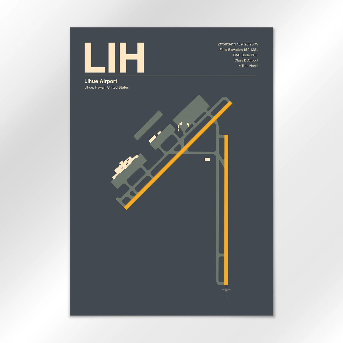 LIH Airport Diagram
