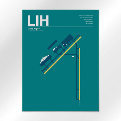 LIH Airport Diagram