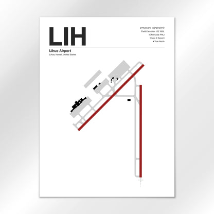 LIH Airport Diagram