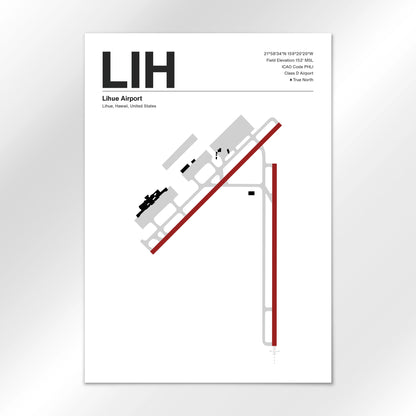 LIH Airport Diagram