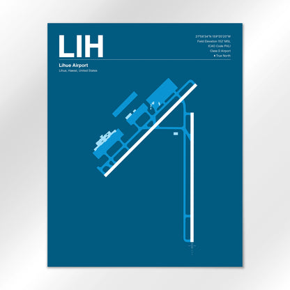 LIH Airport Diagram