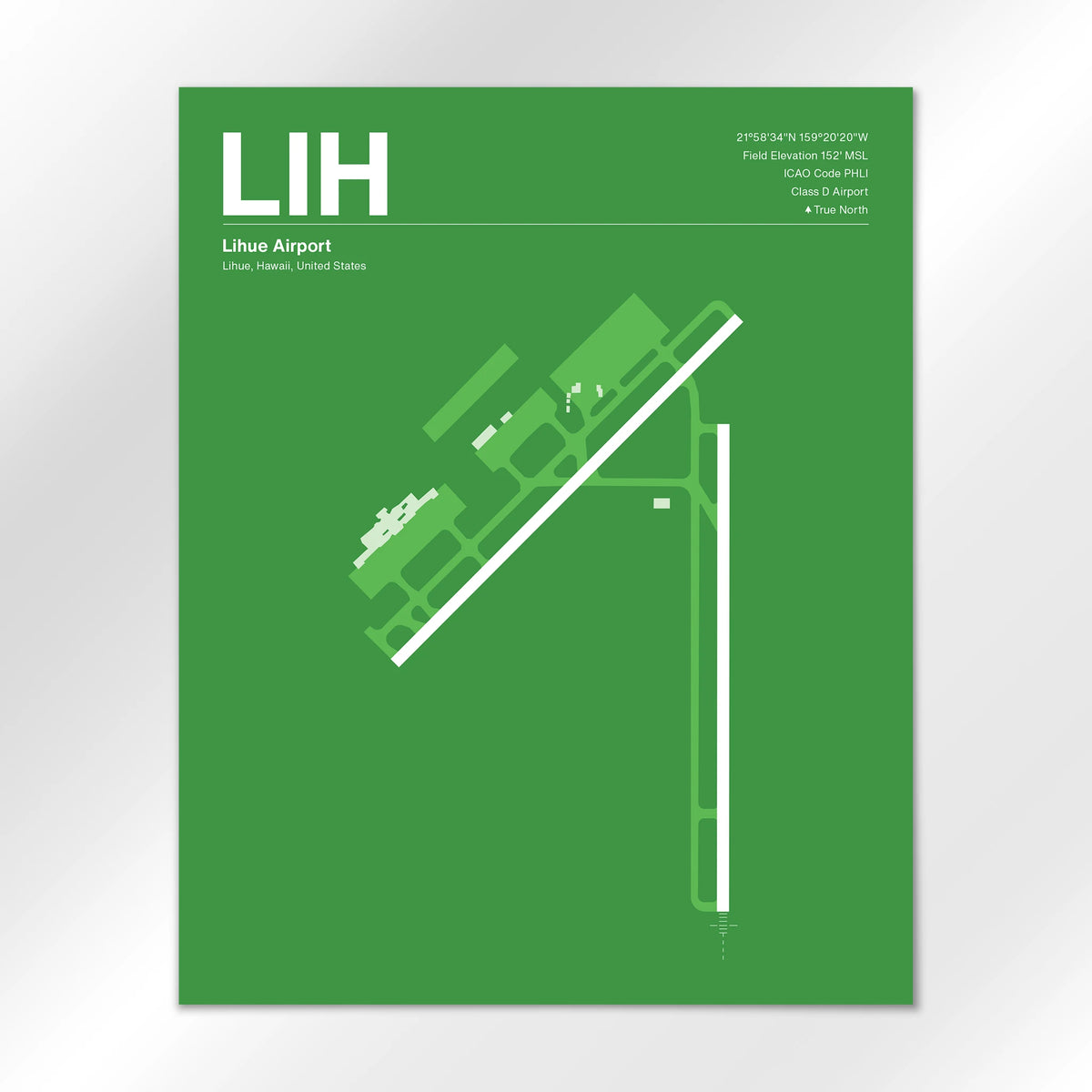LIH Airport Diagram