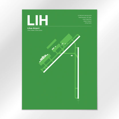 LIH Airport Diagram