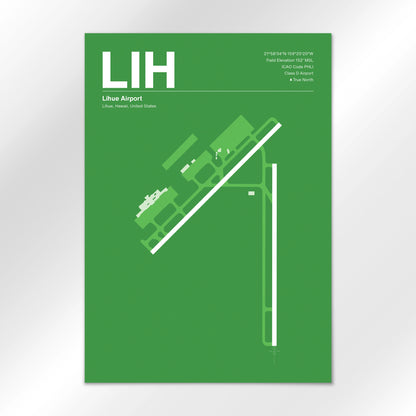 LIH Airport Diagram