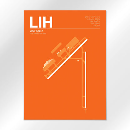 LIH Airport Diagram
