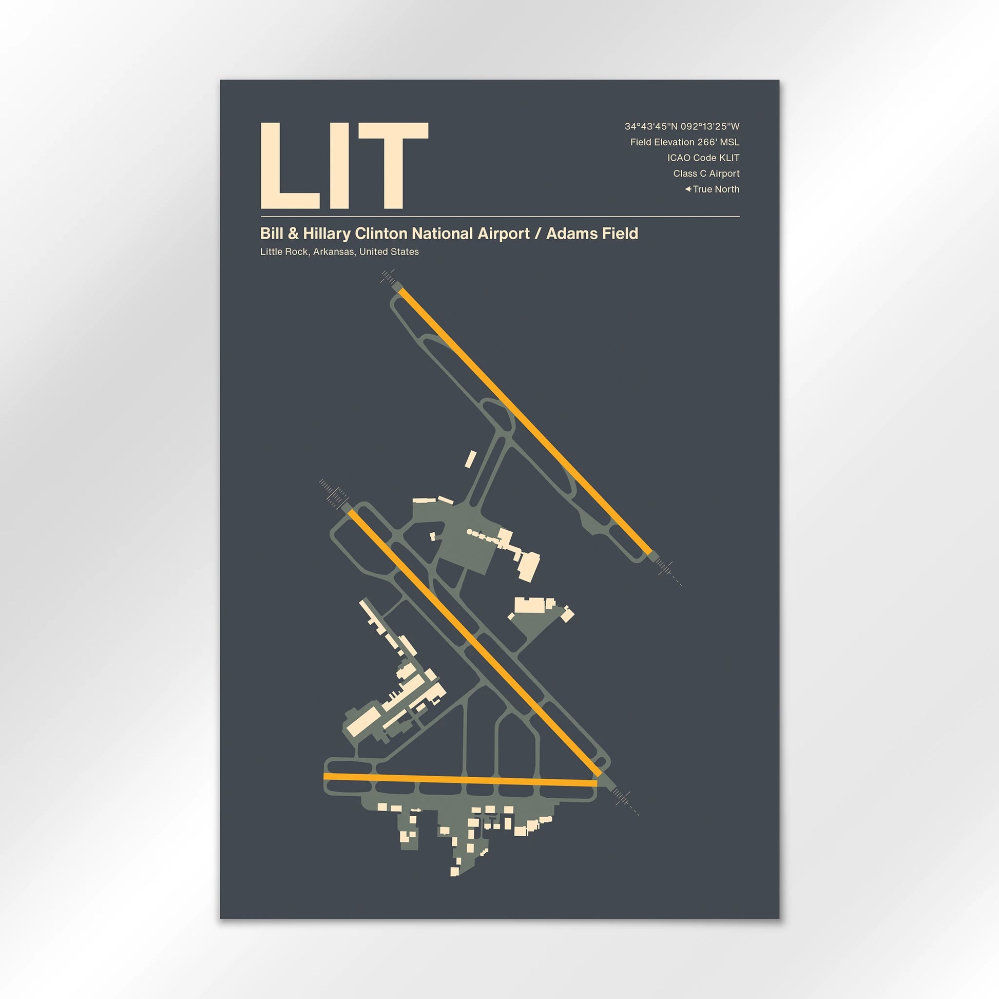 LIT Airport Diagram