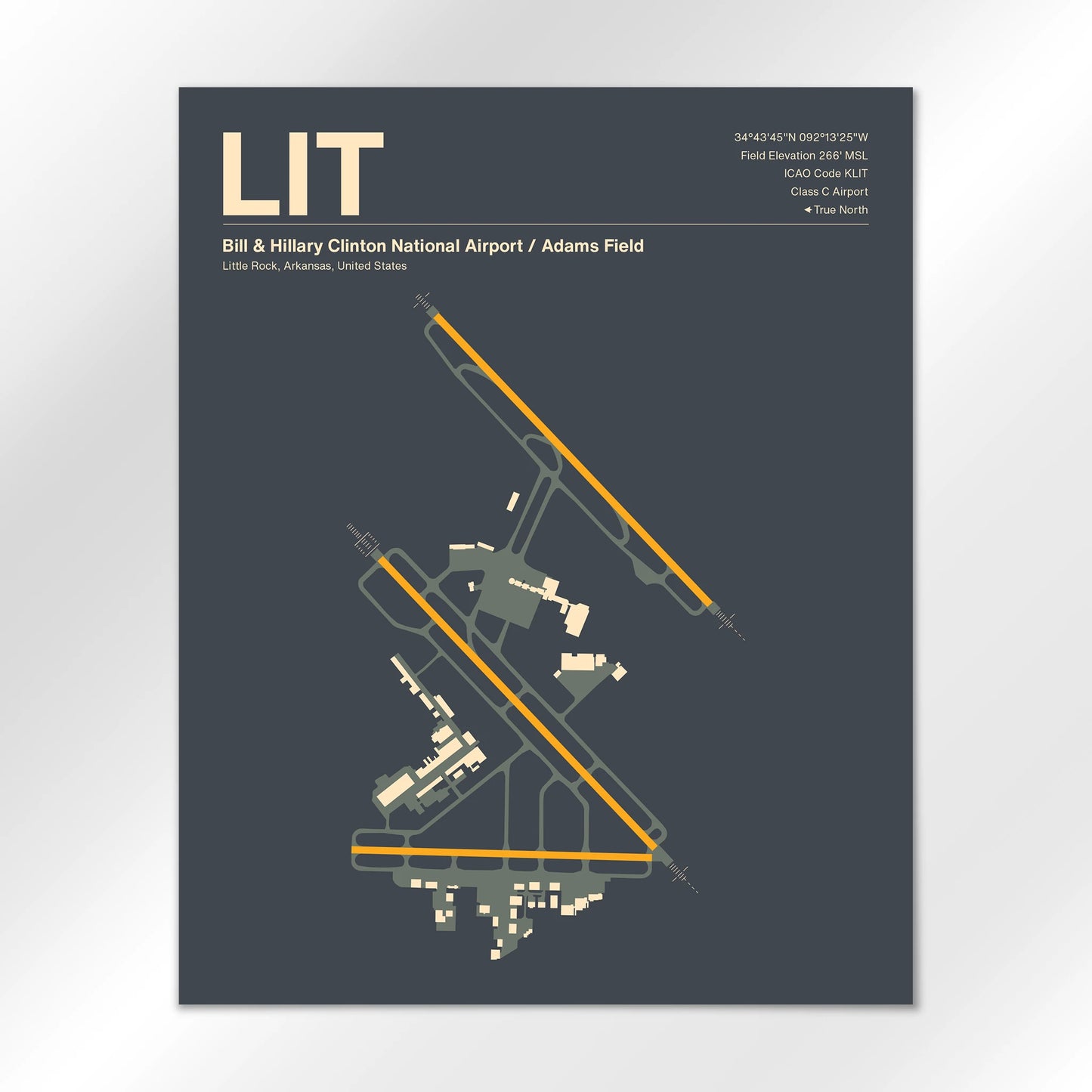 LIT Airport Diagram