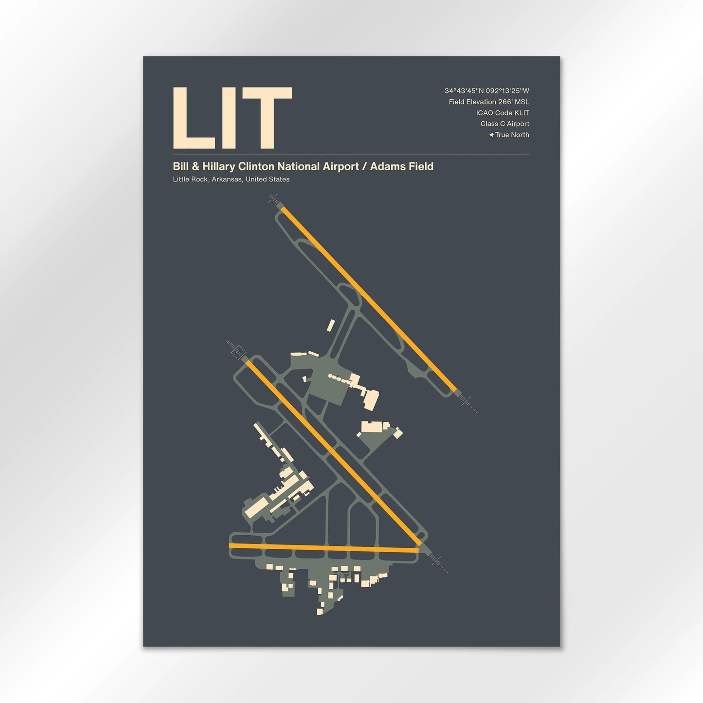 LIT Airport Diagram