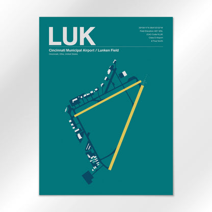 LUK Airport Diagram