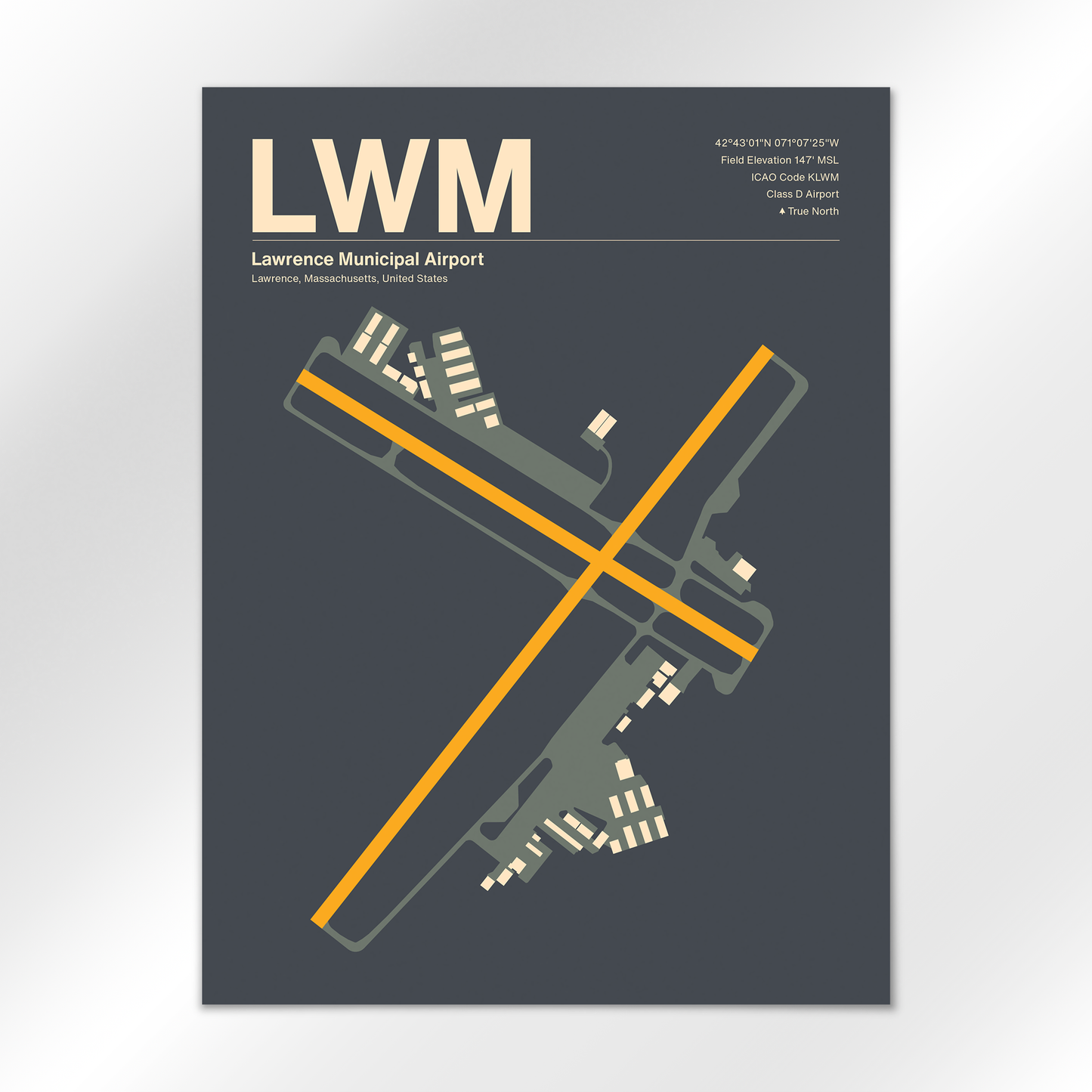 LWM Airport Diagram