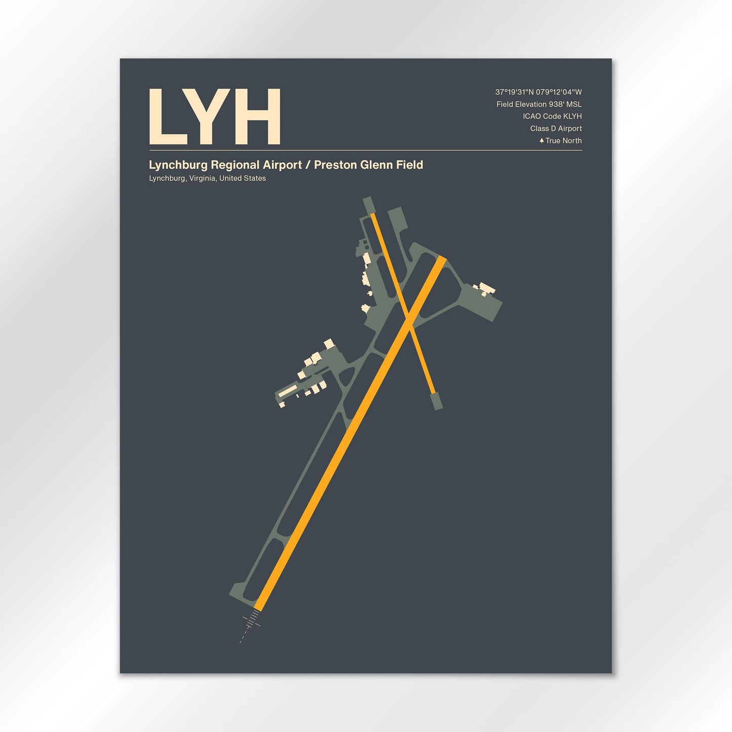 LYH Airport Diagram
