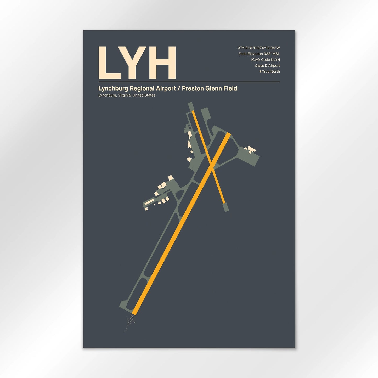 LYH Airport Diagram