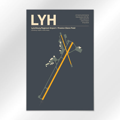 LYH Airport Diagram