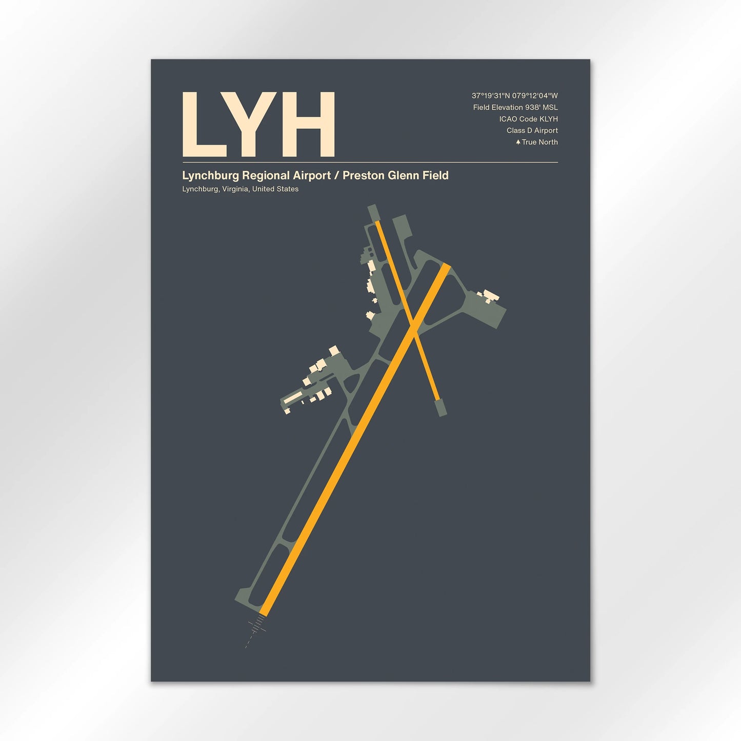 LYH Airport Diagram